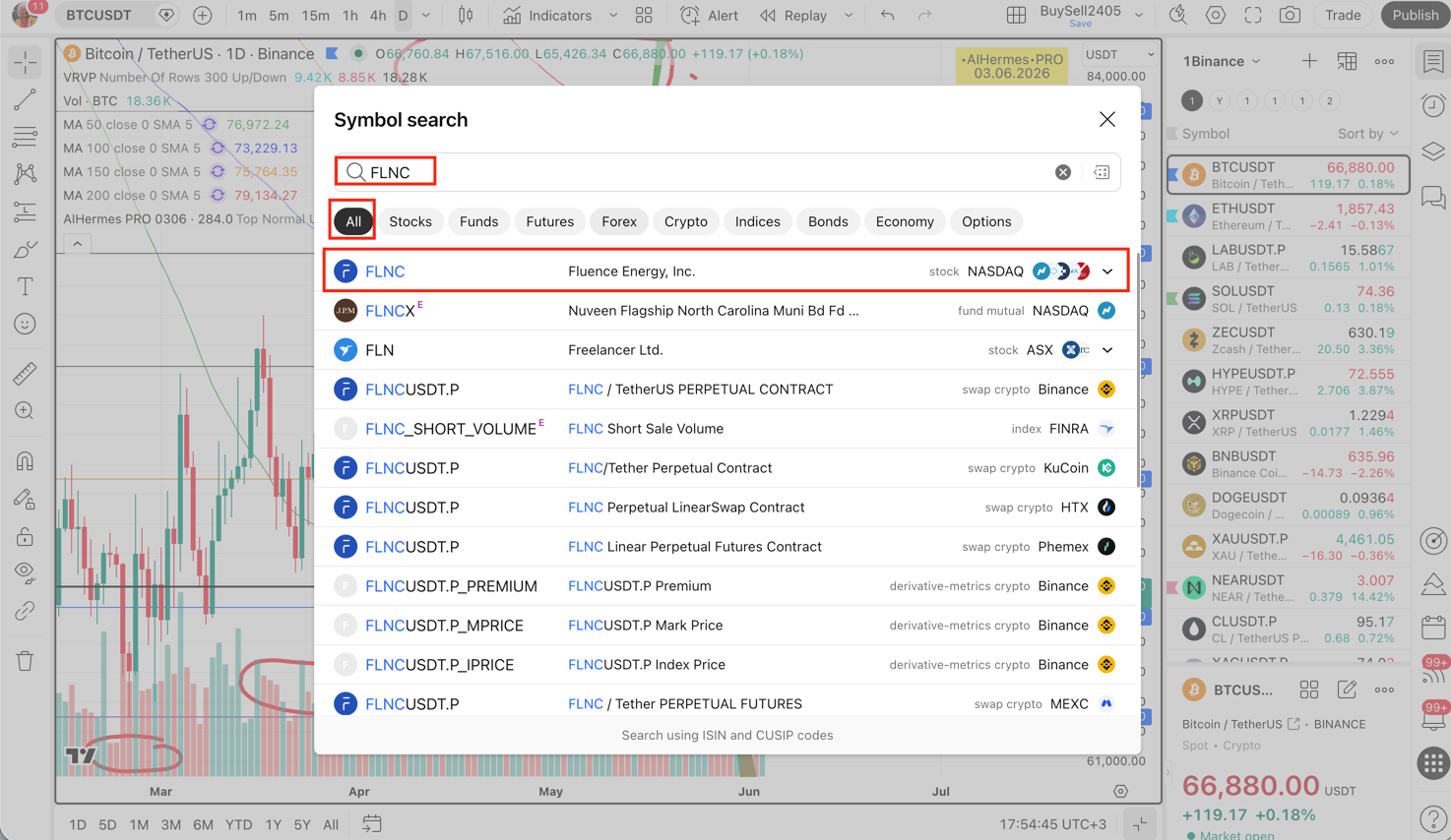 Recherche de la coin FLNC sur TradingView